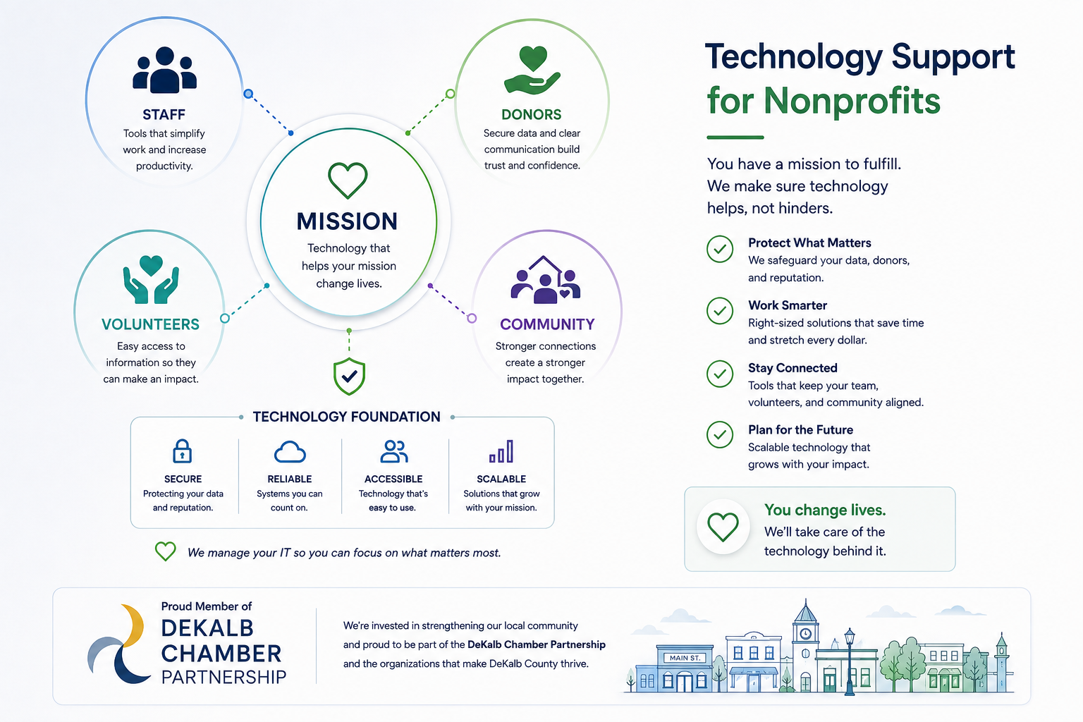 Nonprofit IT illustration
